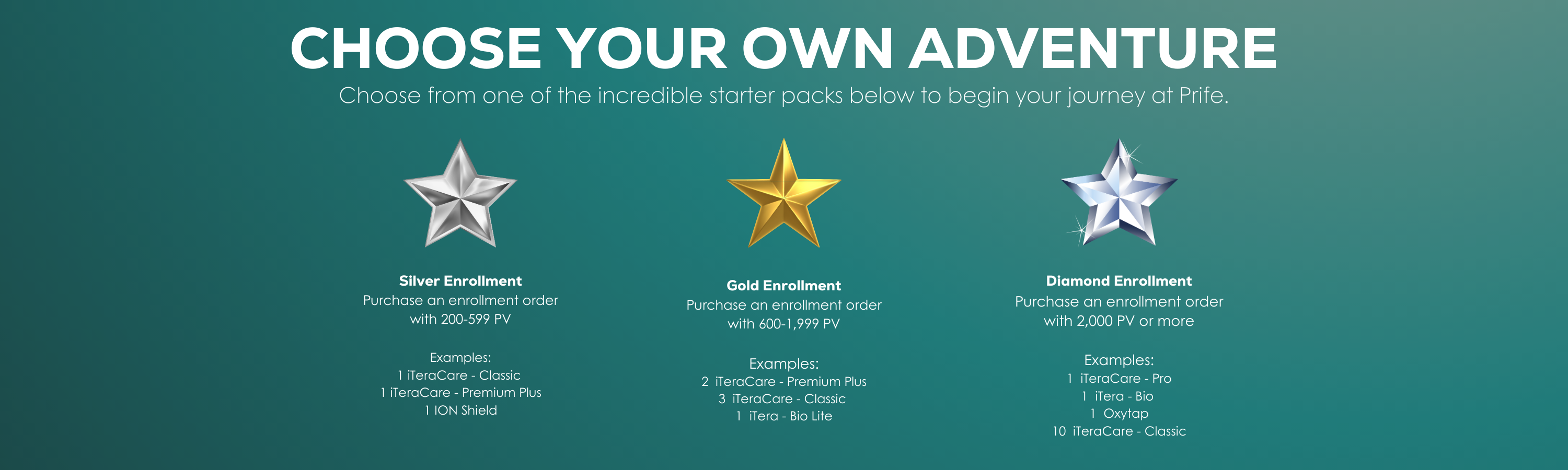 Choose Your Own Adventure